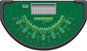 Sichere Casino-Auszahlung